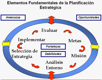 Imagen relacionada