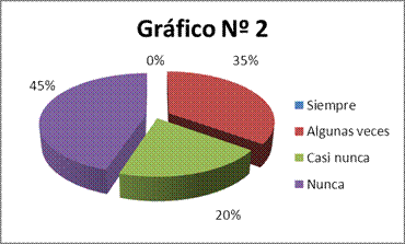 El reciclaje de papel - graficasnetor