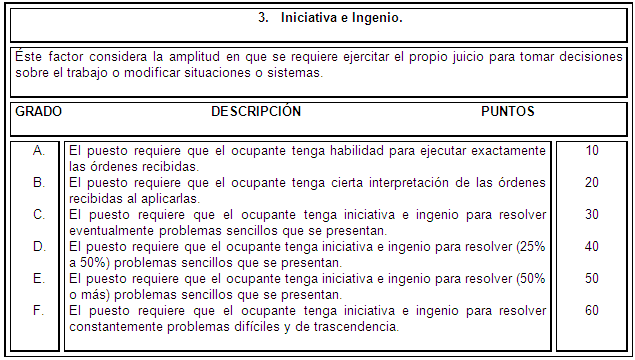 Manual de funciones de una empresa