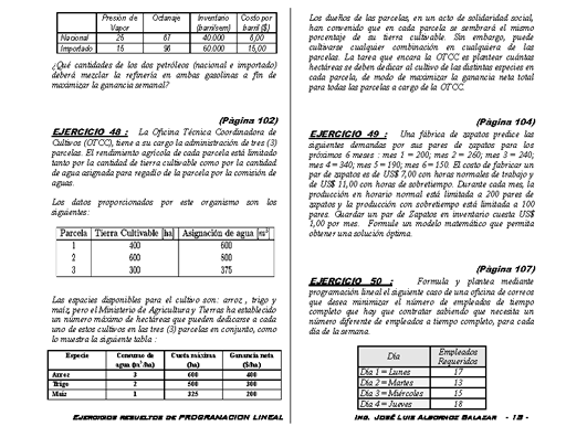 69 ejercicios resueltos de programación lineal