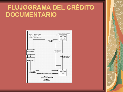 Crédito público, generalidades - Monografias.com