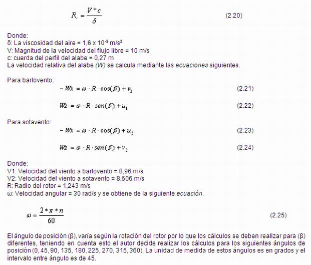 Estudio para el diseño aerodinámico de los aerogeneradores verticales ...