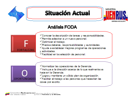 Reestructuración de puestos de trabajo