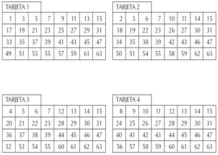 Matemagia: Magia y Matemática (página 2) - Monografias.com