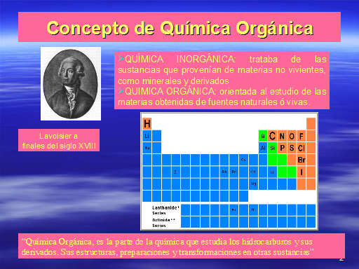 ejemplos de quimica organica