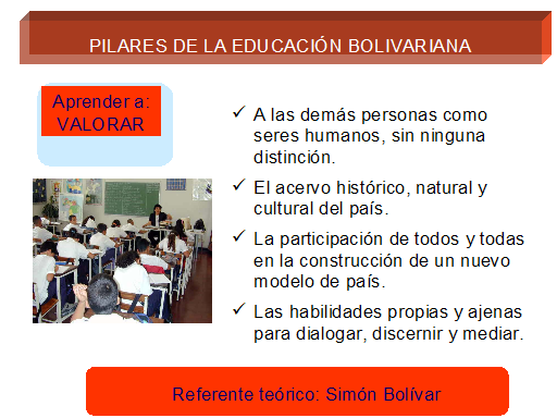 Sistema educativo bolivariano