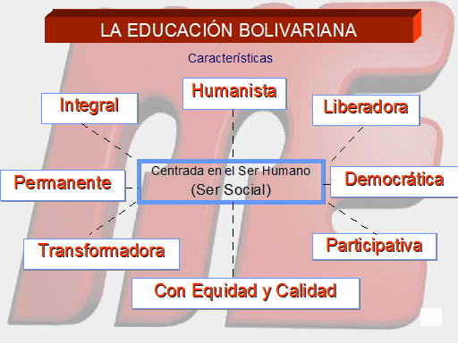 Sistema Educativo Bolivariano