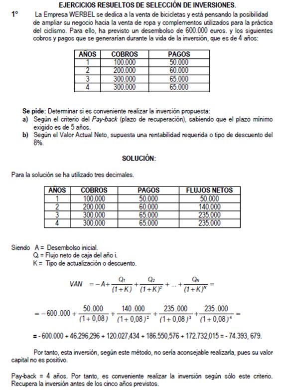 Presupuesto De Capital Monografias Com