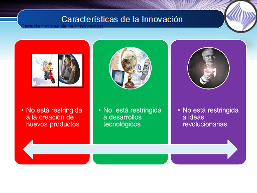 Calidad, Innovación Y Mejora Contínua