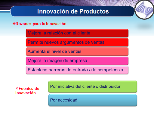 Calidad, Innovación Y Mejora Contínua