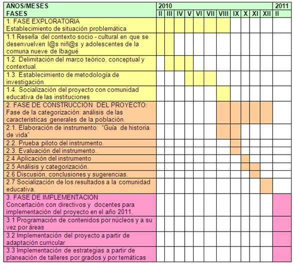 El Embarazo En Adolescentes Sus Causas Y Consecuencias