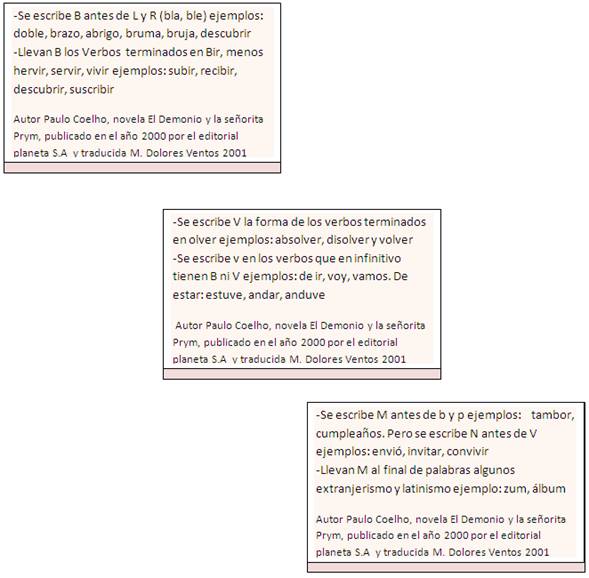 Informe El Demonio Y La Señorita Prym Monografiascom - 