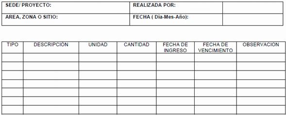 Instructivo Para Realizar Inspecciones Planeadas 