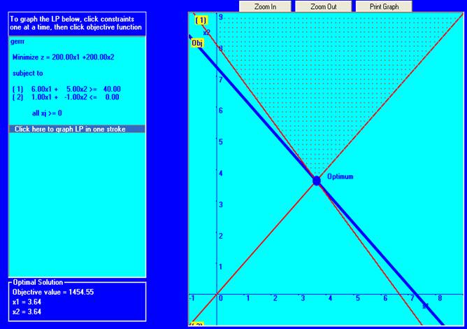 Investigación de operaciones modelos y aplicaciones de programación lineal