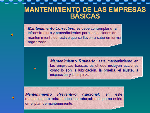 Mantenimiento En Las Empresas Basicas Y En La Pequenas Y Medianas Empresas Monografias Com