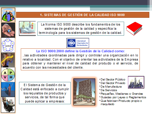 Sistemas De Gestión De La Calidad