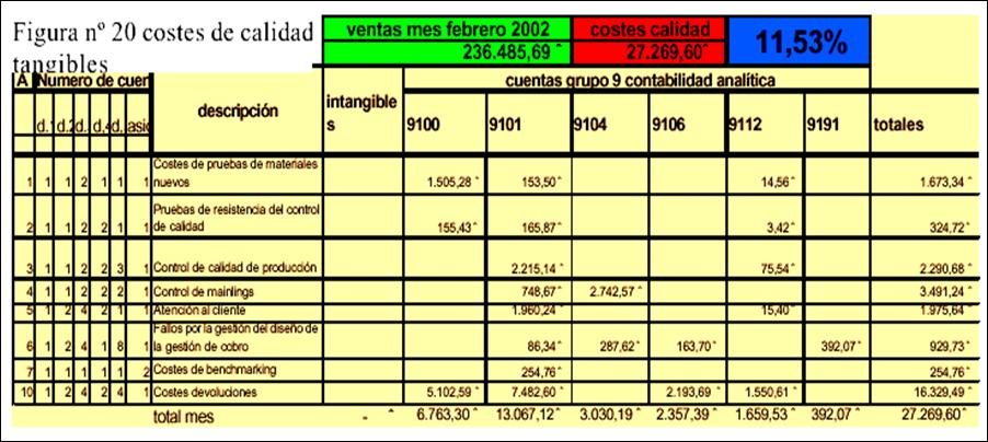 Ejemplo Plan De Control De Calidad Ejemplo Sencillo