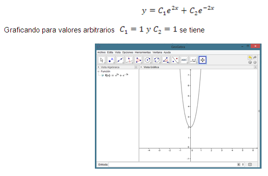 Monografias.com