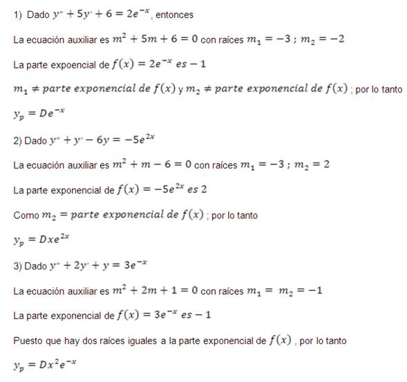 Introducción A Las Ecuaciones Diferenciales Teoría Y Ejemplos Resueltos 9028