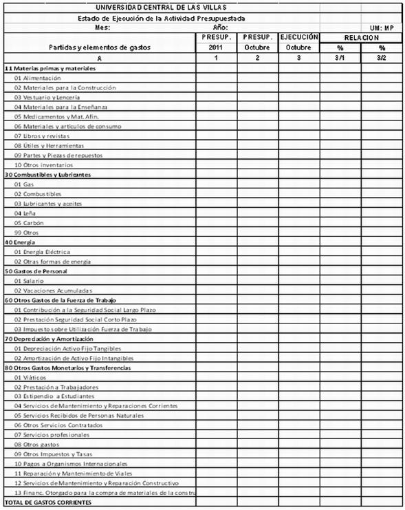 Procedimiento para el registro y control de los pagos en 