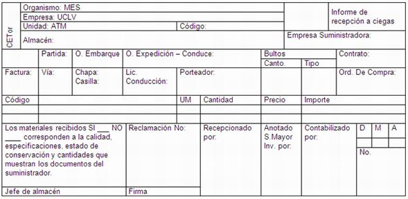 Procedimiento para el registro y control de los pagos en 