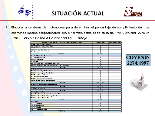 Analisis Estadistico Del Comportamiento De Los Examenes Medico