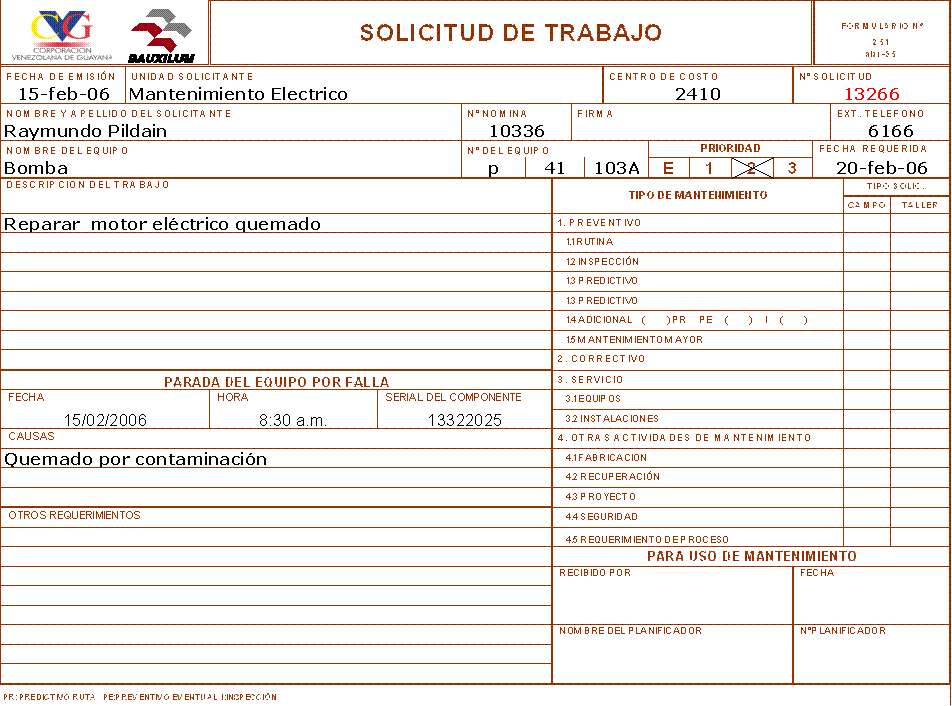 Estudio de diagnóstico de la función de mantenimiento en