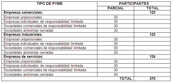 Mercado Bursatil Primario Y Secundario Financiamiento E Inversion De Las Pymes Peru Pagina 5 Monografias Com