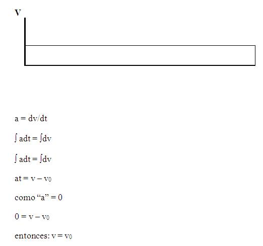 Monografias.com