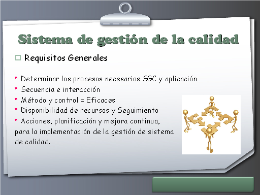 Sistema De Gestión De La Calidad Sgc Normas Iso 9000