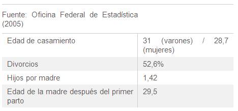 Suiza Su Gente Sus Costumbres Su Filosofia De Vida Y Postura A Nivel Internacional Monografias Com