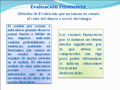 Administración Financiera