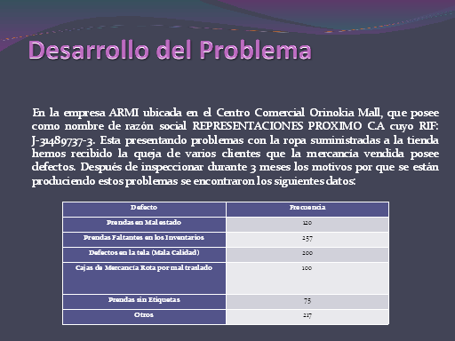 ARMI: Representaciones próximo 