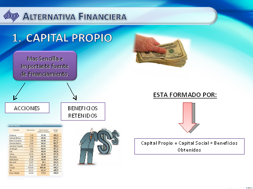 Decisiones De Financiamiento - I - Monografias.com