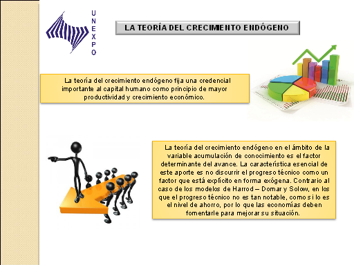 Diferencias Y Similitudes En Las Teorías Del Crecimiento Económico ...