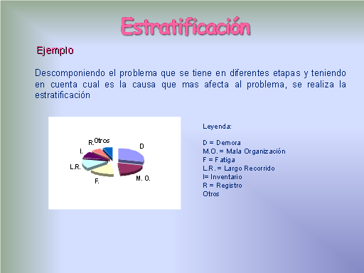 Herramientas avanzadas de la calidad - Monografias.com