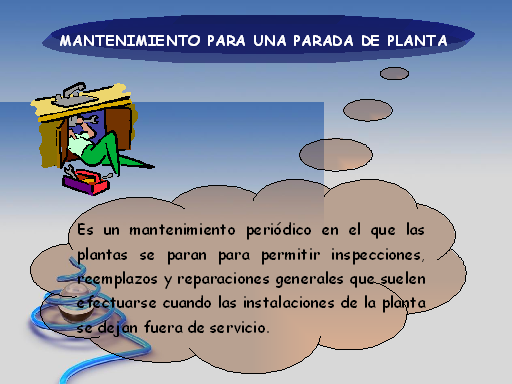 Parada De Planta Y Control De Costos Monografias Com